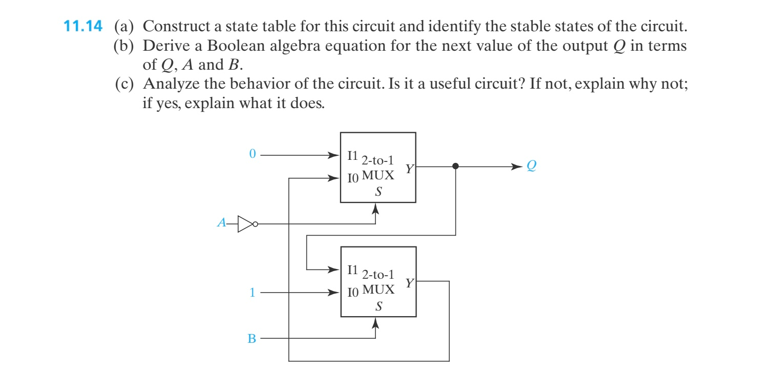 Solved 11.14 (a) Construct a state table for this circuit | Chegg.com