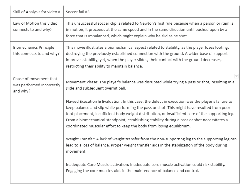 Solved \r\nStability and Balance: Core muscles help to | Chegg.com