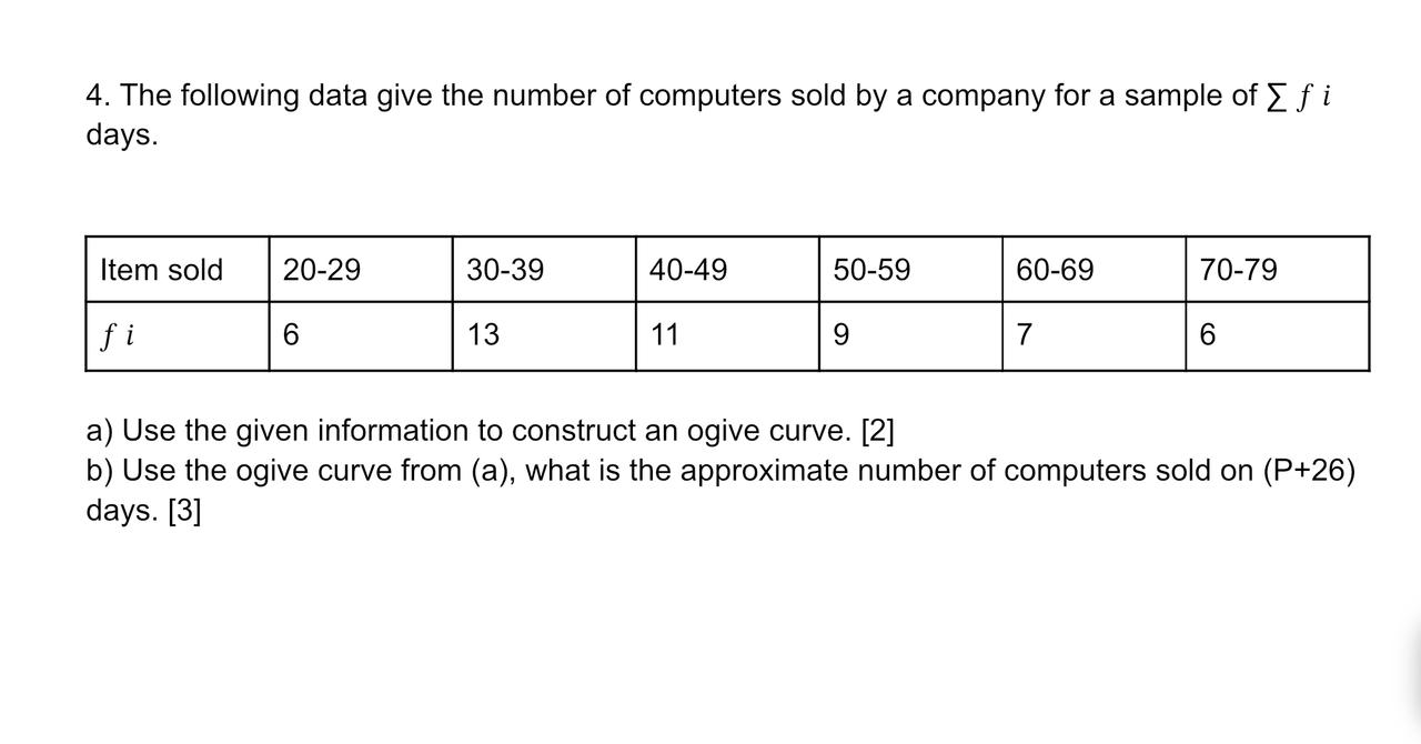 Solved The following data give the number of computers sold | Chegg.com