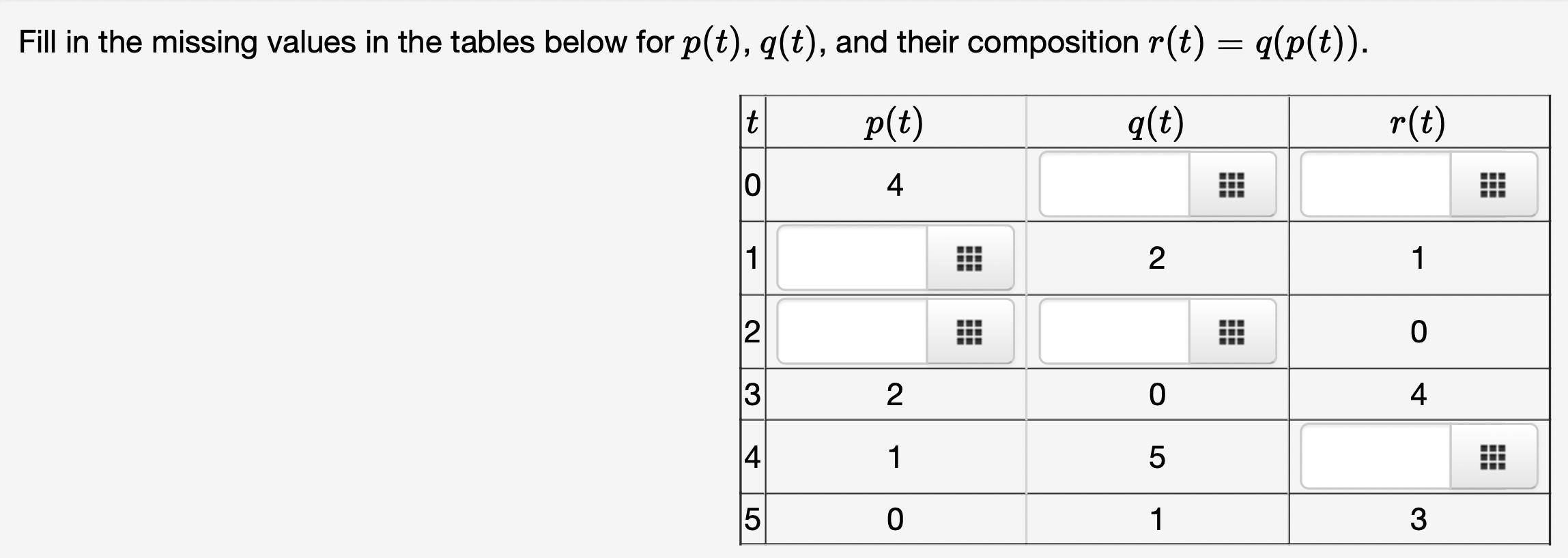 Solved Please explain how to do this with steps for each | Chegg.com