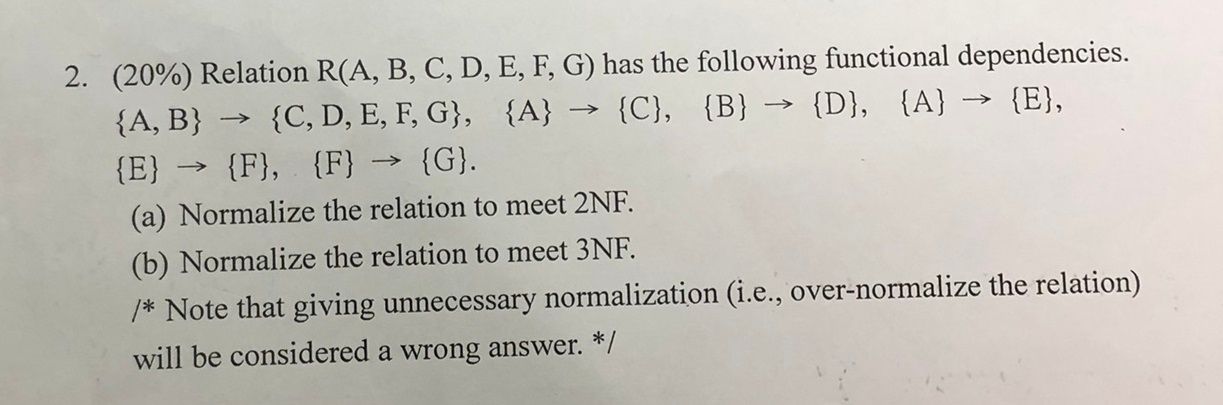 Solved 2. (20%) Relation R(A, B, C, D, E, F, G) Has The | Chegg.com