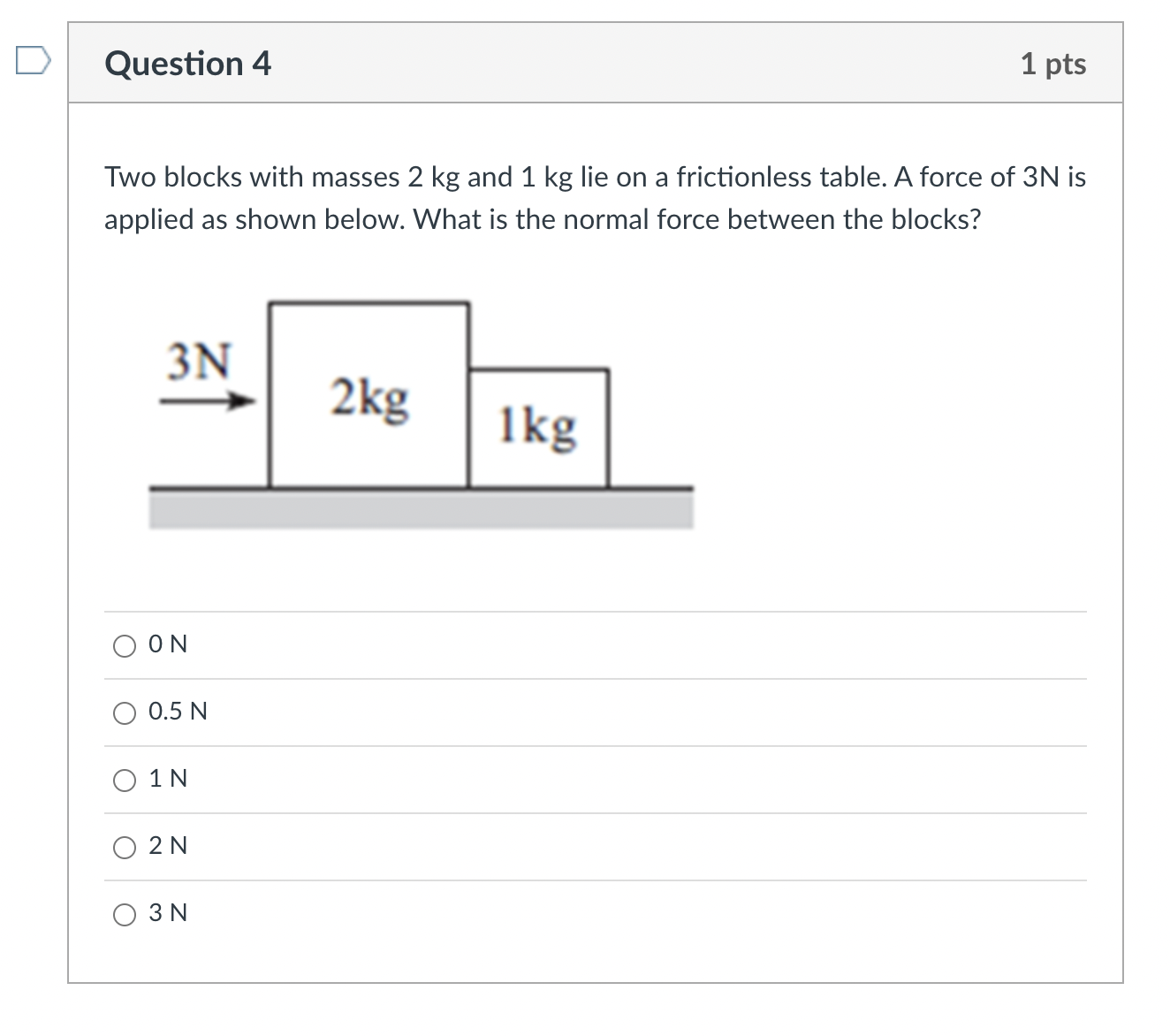 Solved 2. You accelerate the two blocks shown below by | Chegg.com