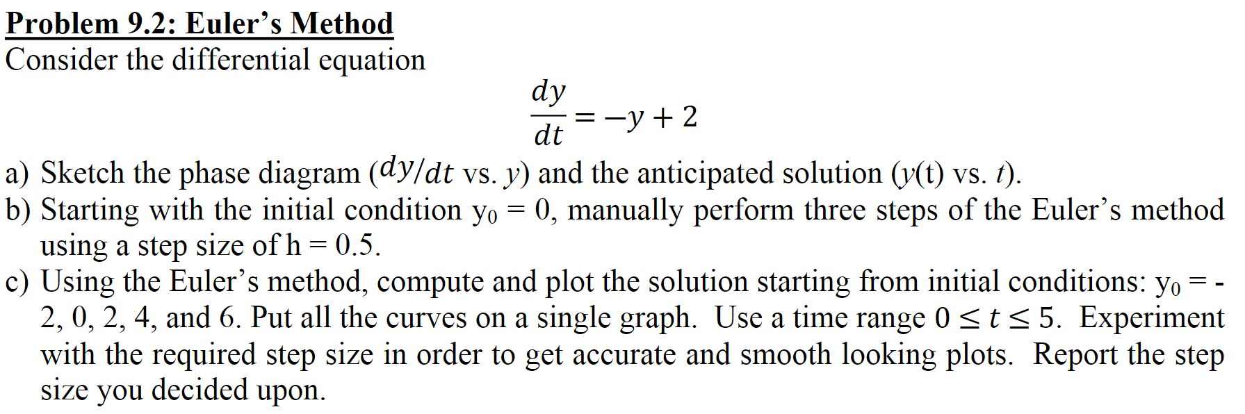 Problem 9 2 Euler S Method Consider The Different Chegg Com