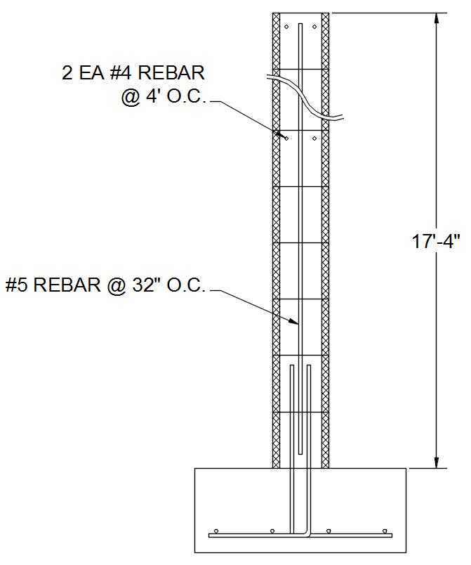 Solved Using 3.0 cubic feet of mortar per 100 square feet of