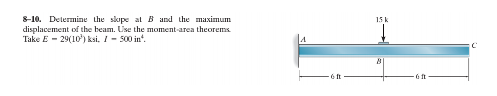 Solved 8-10. Determine the slope at B and the maximum | Chegg.com