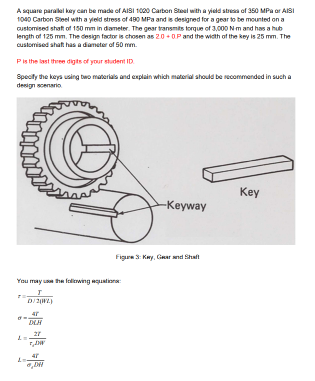 A square parallel key can be made of AISI 1020 Carbon Steel with a yield stress of 350 MPa or AISI
1040 Carbon Steel with a y