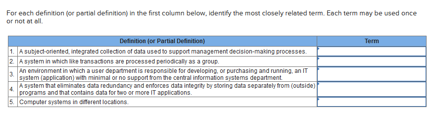 For each definition (or partial definition) in the | Chegg.com