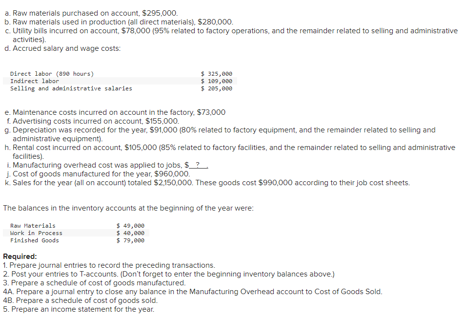 Solved a. Raw materials purchased on account, 295,000. b.