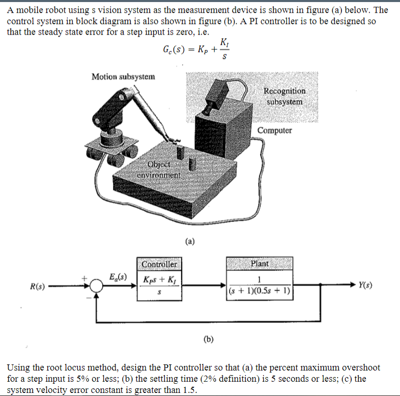 Solved A mobile robot using s vision system as the | Chegg.com