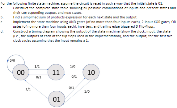 Solved B. For The Following Finite State Machine, Assume The | Chegg.com