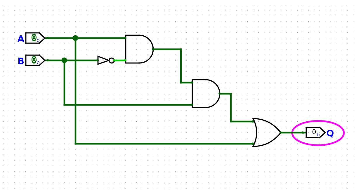 Solved iven the following logisim diagram, complete the | Chegg.com