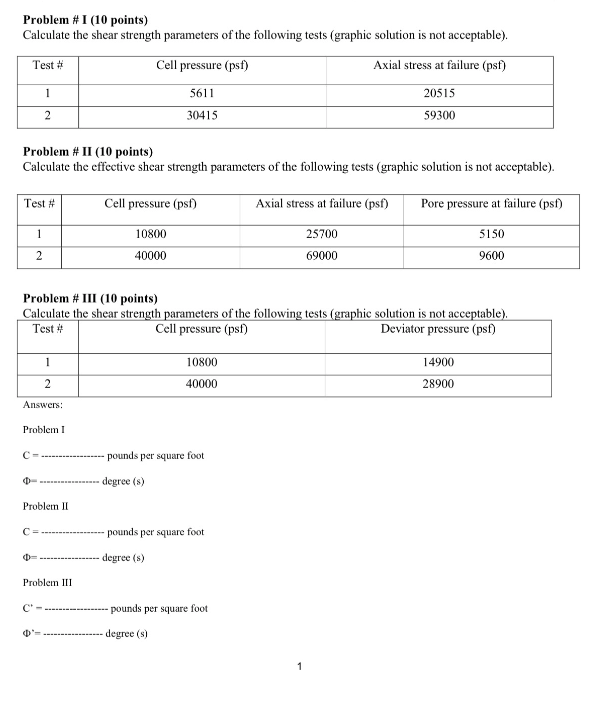 Solved Problem \# I (10 points) Calculate the shear strength | Chegg.com