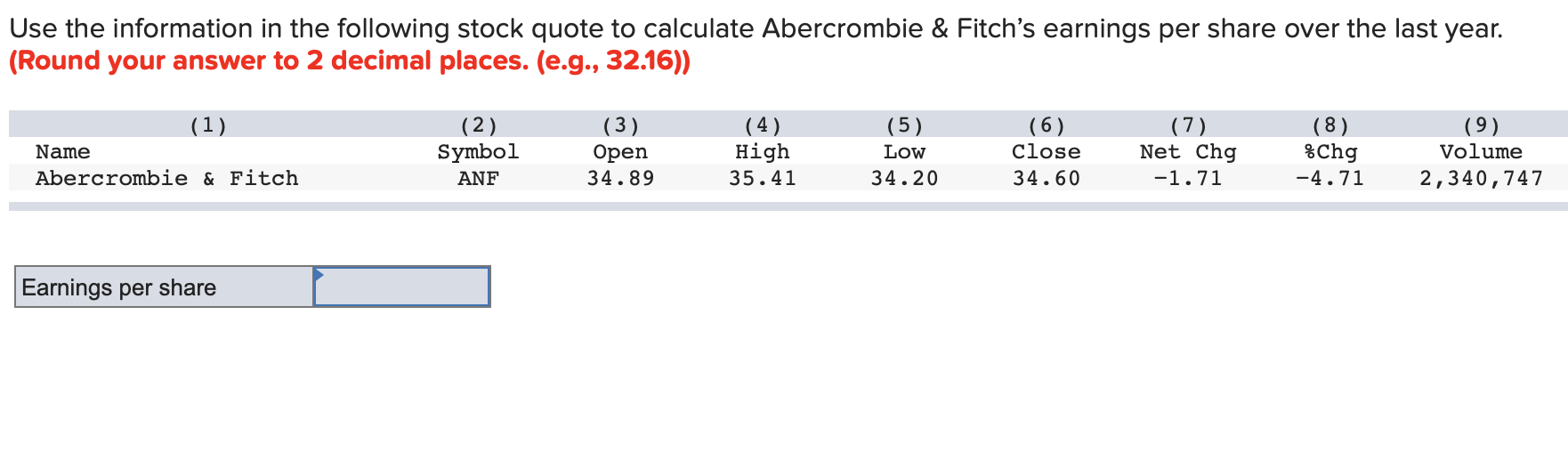 abercrombie and fitch stock symbol