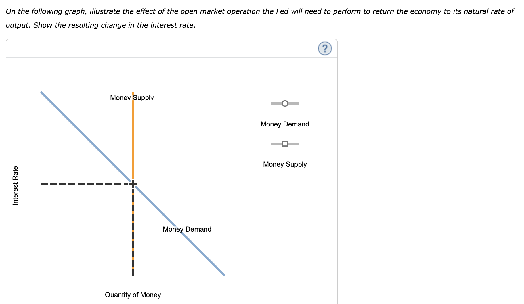 Solved The following graph shows the long-run | Chegg.com