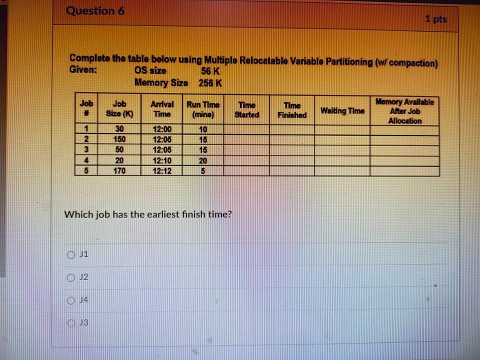 Solved Question 6 1 pts Complete the table below using | Chegg.com