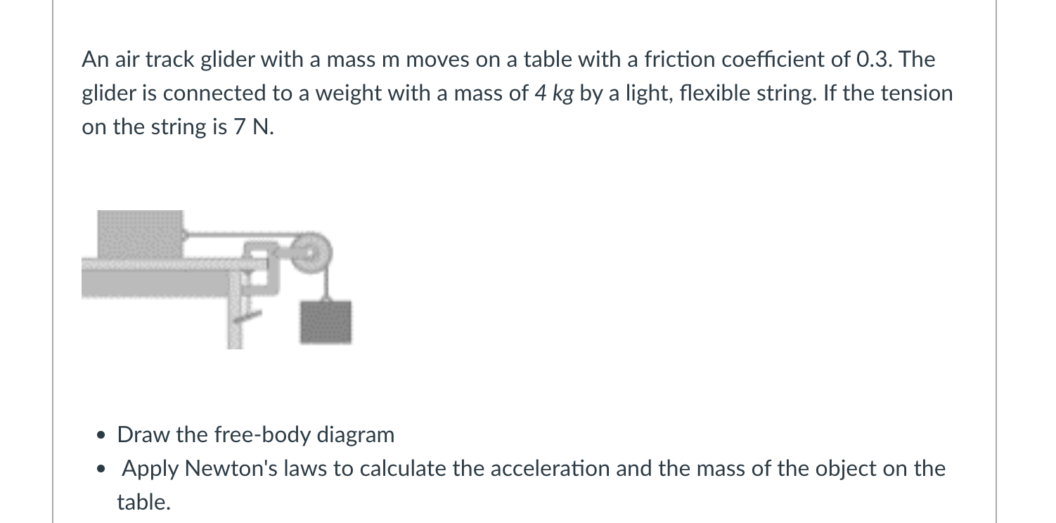 Solved An Air Track Glider With A Mass M Moves On A Table 0110