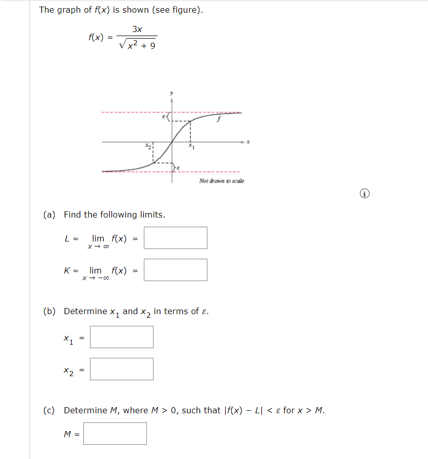 solved-the-graph-of-f-x-is-shown-see-figure-f-x-x2-93x-chegg