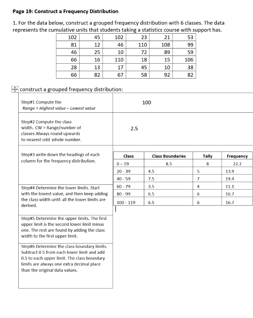 HOW TO CONSTRUCT A FREQUENCY DISTRIBUTION FOR GROUPED DATA visual data 4