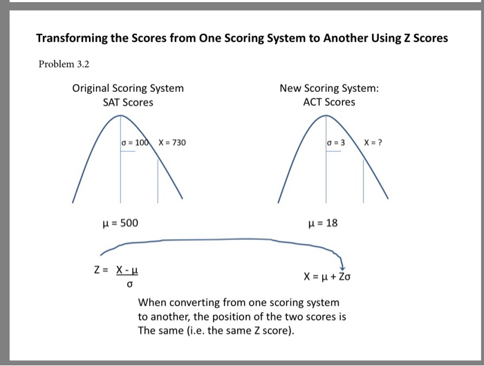 Solved Descriptive Statistics Formula Sheet Sample | Chegg.com