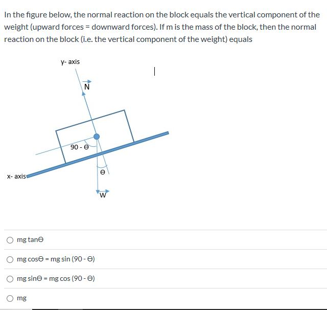 Solved If the weight of the box is W, find the normal | Chegg.com