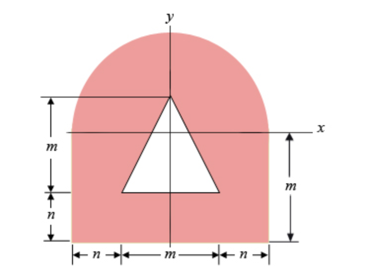 Solved A Composite Area Consisting Of The Rectangle, 