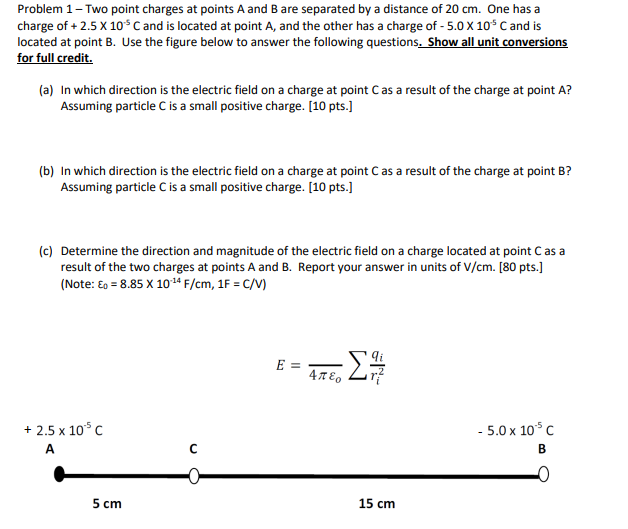 Solved Problem 1 - Two point charges at points A and B are | Chegg.com