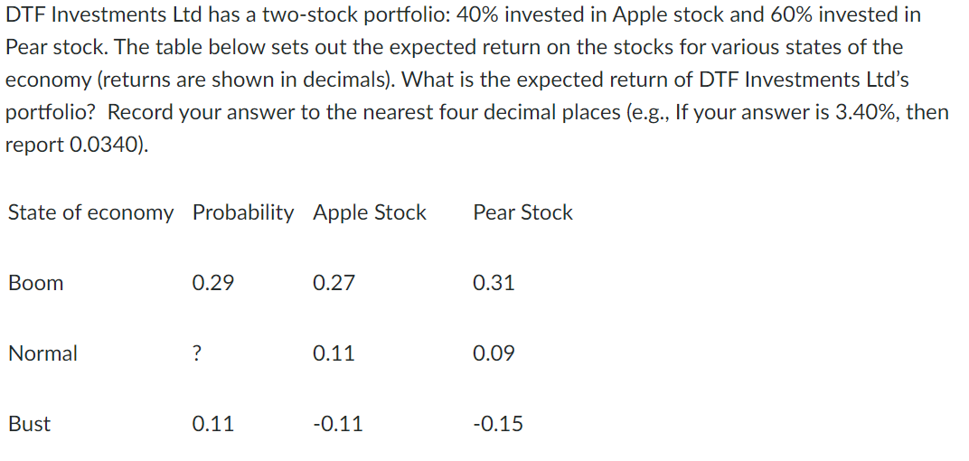 Solved DTF Investments Ltd has a twostock portfolio 40