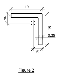 Solved Using the cross section geometry given in Figure 2, | Chegg.com