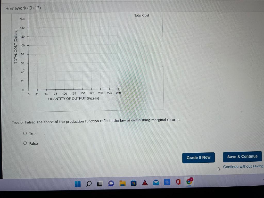 Solved CENGAGE MINDTAP Q Sear 2. Inputs and outputs Sam's | Chegg.com