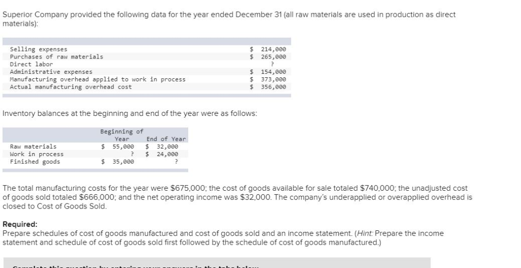 Solved Superior Company provided the following data for the | Chegg.com