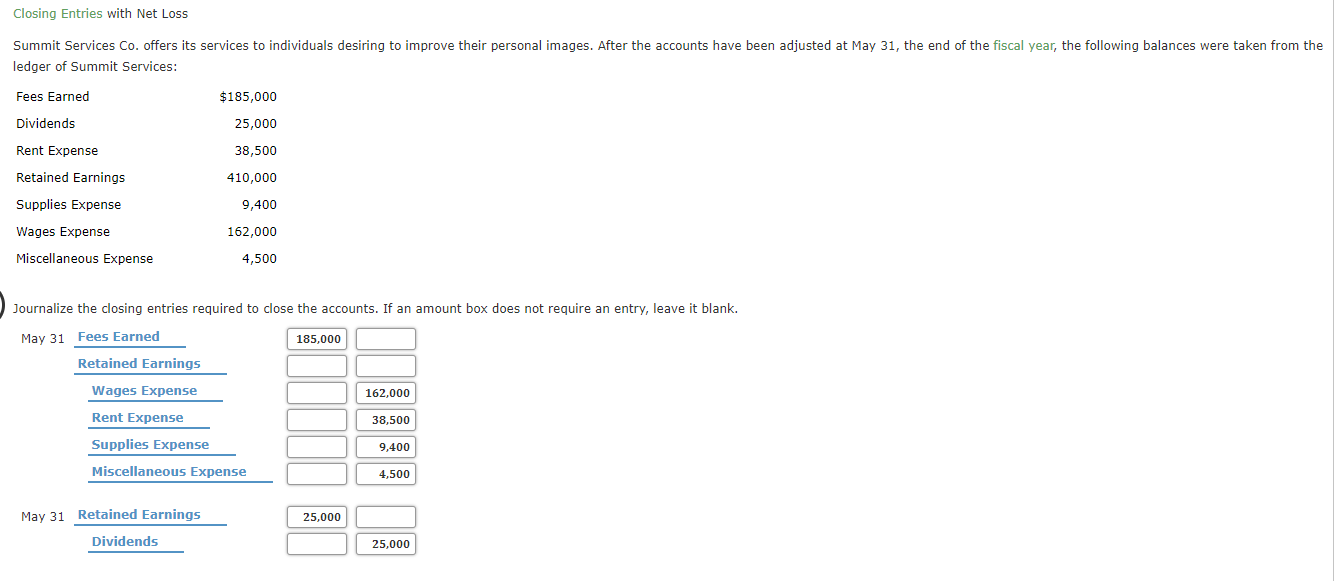 Solved Closing Entries with Net Loss Summit Services Co.