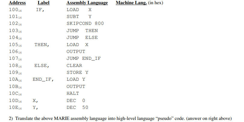 Solved Assembly Language Machine Lang. (in hex) LOAD X SUBT | Chegg.com