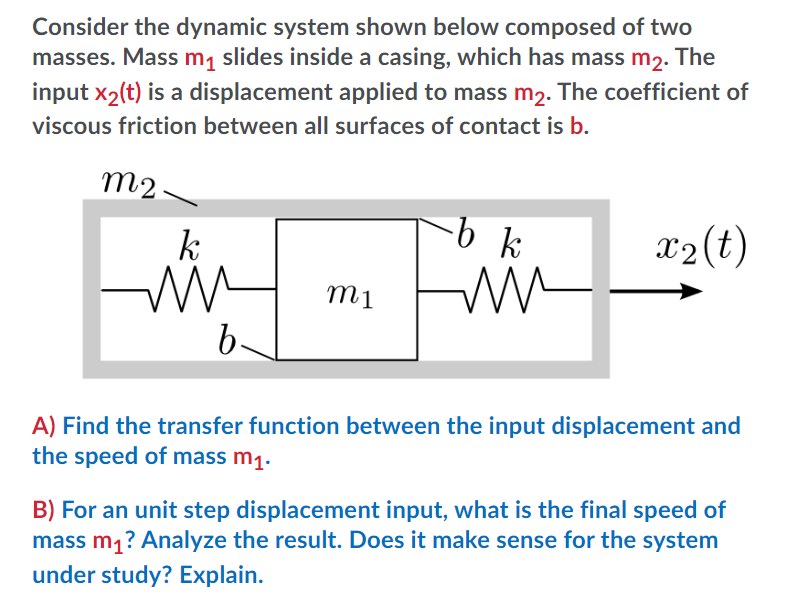 Solved Consider the dynamic system shown below composed of | Chegg.com