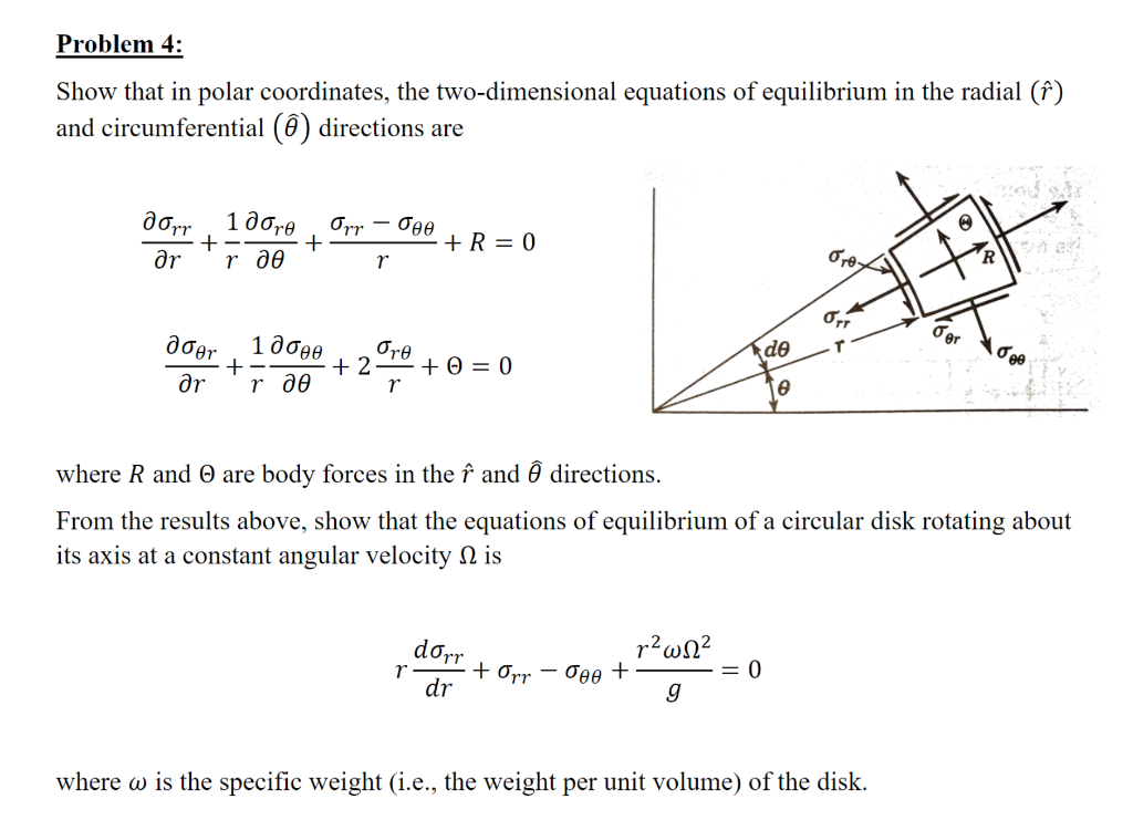 Solved Problem 4: Show that in polar coordinates, the | Chegg.com