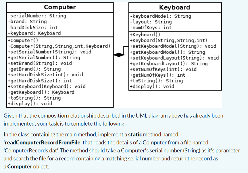 Solved Computer - serialNumber: String -brand: String - | Chegg.com