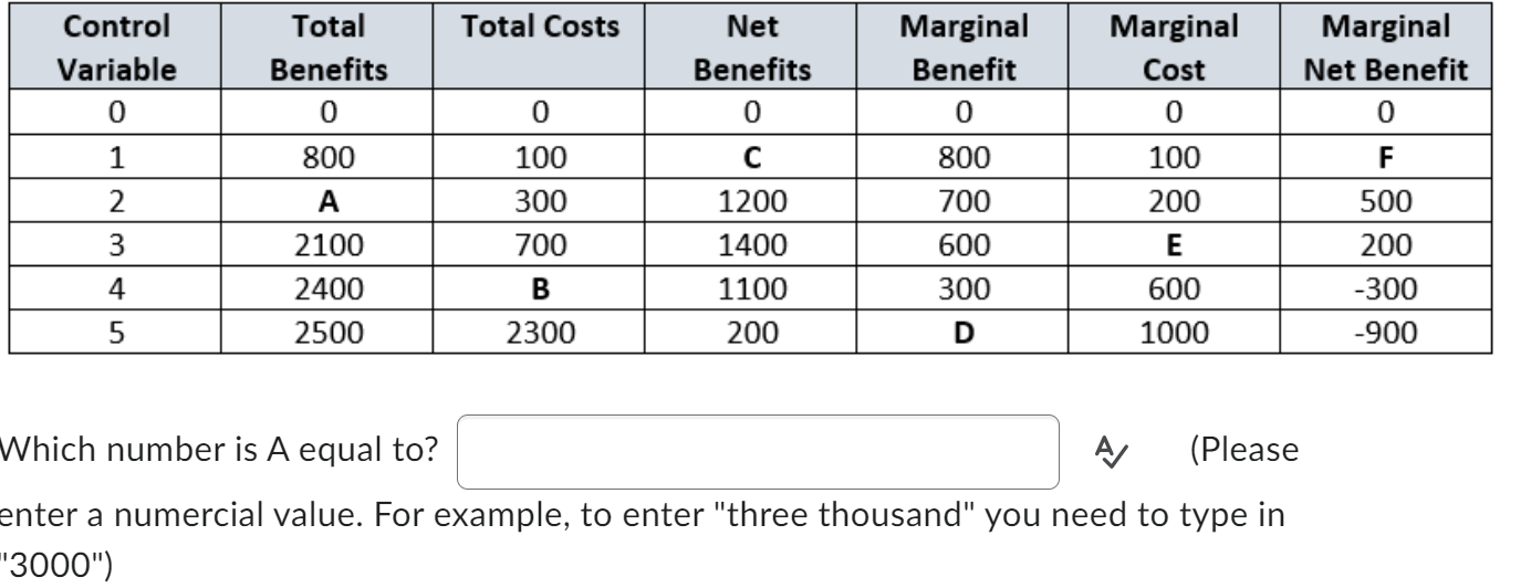 solved-which-number-is-a-equal-to-a-please-enter-a-chegg