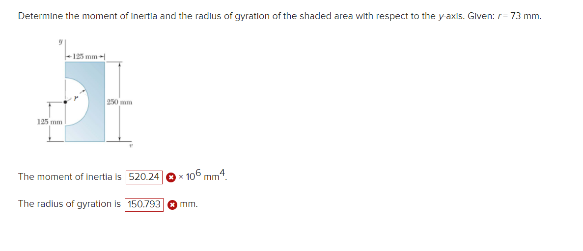Solved Determine the moment of inertia and the radius of | Chegg.com