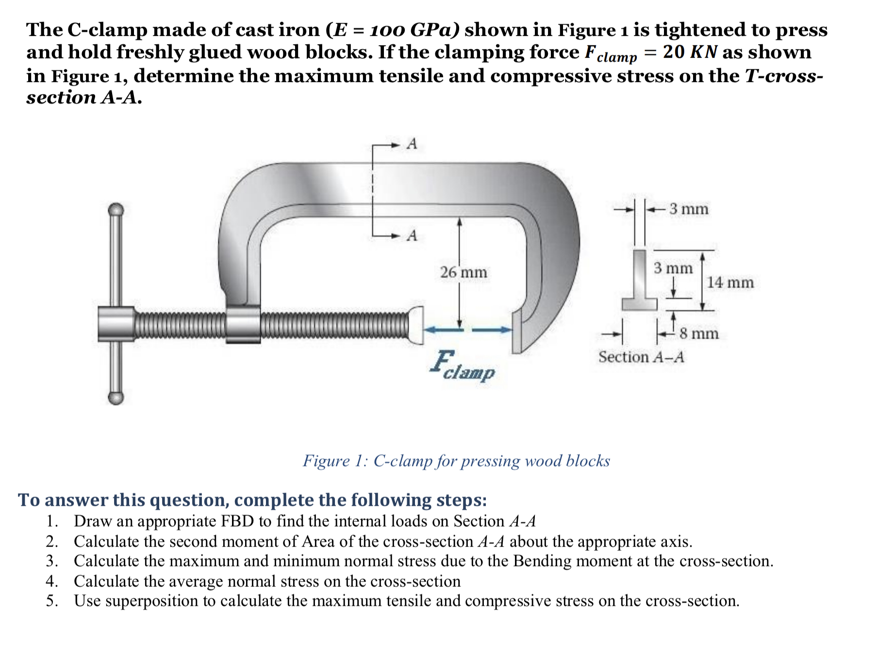 Solved The Cclamp made of cast iron (E=100GPa) shown in