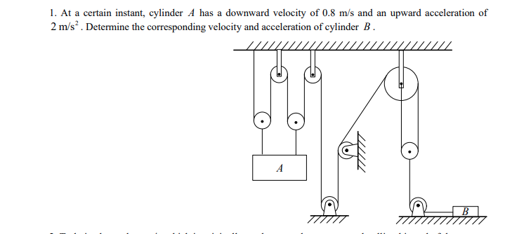 Solved 1. At a certain instant, cylinder A has a downward | Chegg.com