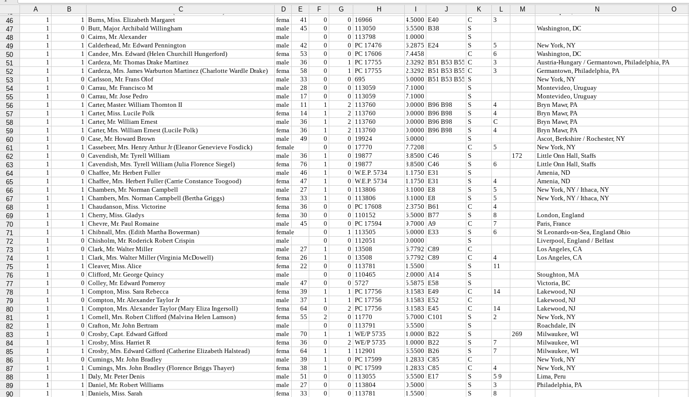 A B F G H J K L M N 0 3 Washington, DC 1 1 1 1 1 1 5 6 3 3 1 0 0 0 0 0 0 0 0 0 0 1 36 1 1 1 1 1 1 1 1 1 1 1 4 4 С 4 New York,