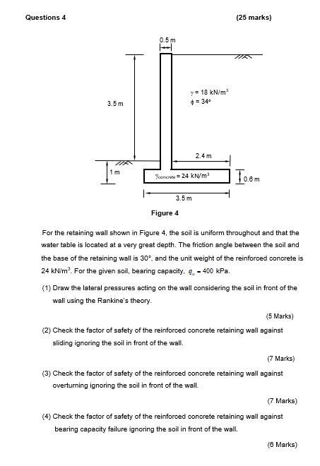 Solved For the retaining wall shown in Figure 4, the soil is | Chegg.com