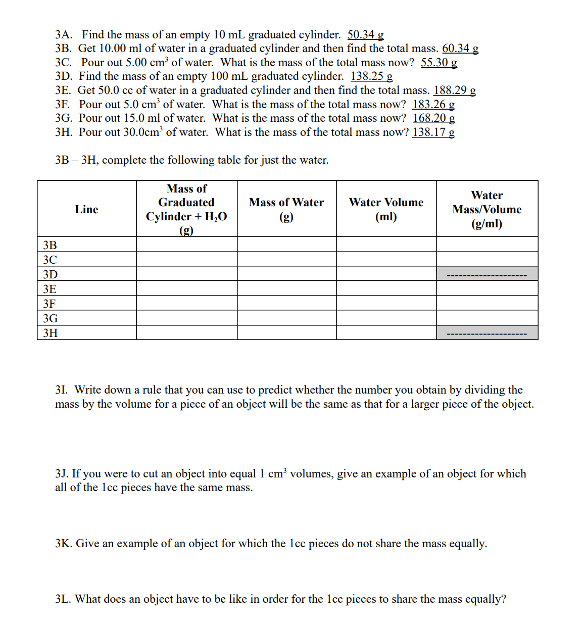 Solved 3A. Find the mass of an empty 10 mL graduated | Chegg.com