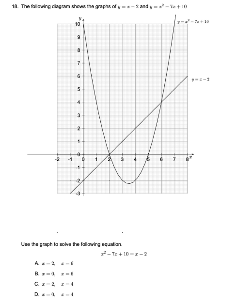 Solved 14. Simplify the following expression | Chegg.com