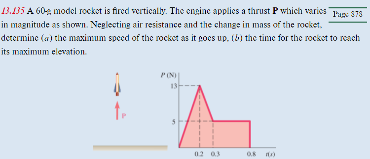Solved 13.135 A 60-g model rocket is fired vertically. The | Chegg.com