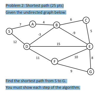 Solved please show work on paper , ﻿please write each step | Chegg.com