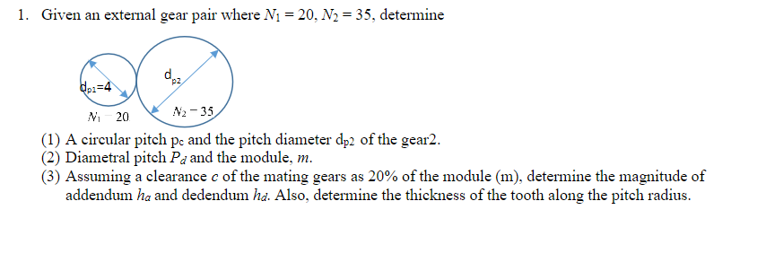 Solved 1. Given an external gear pair where N1=20,N2=35, | Chegg.com