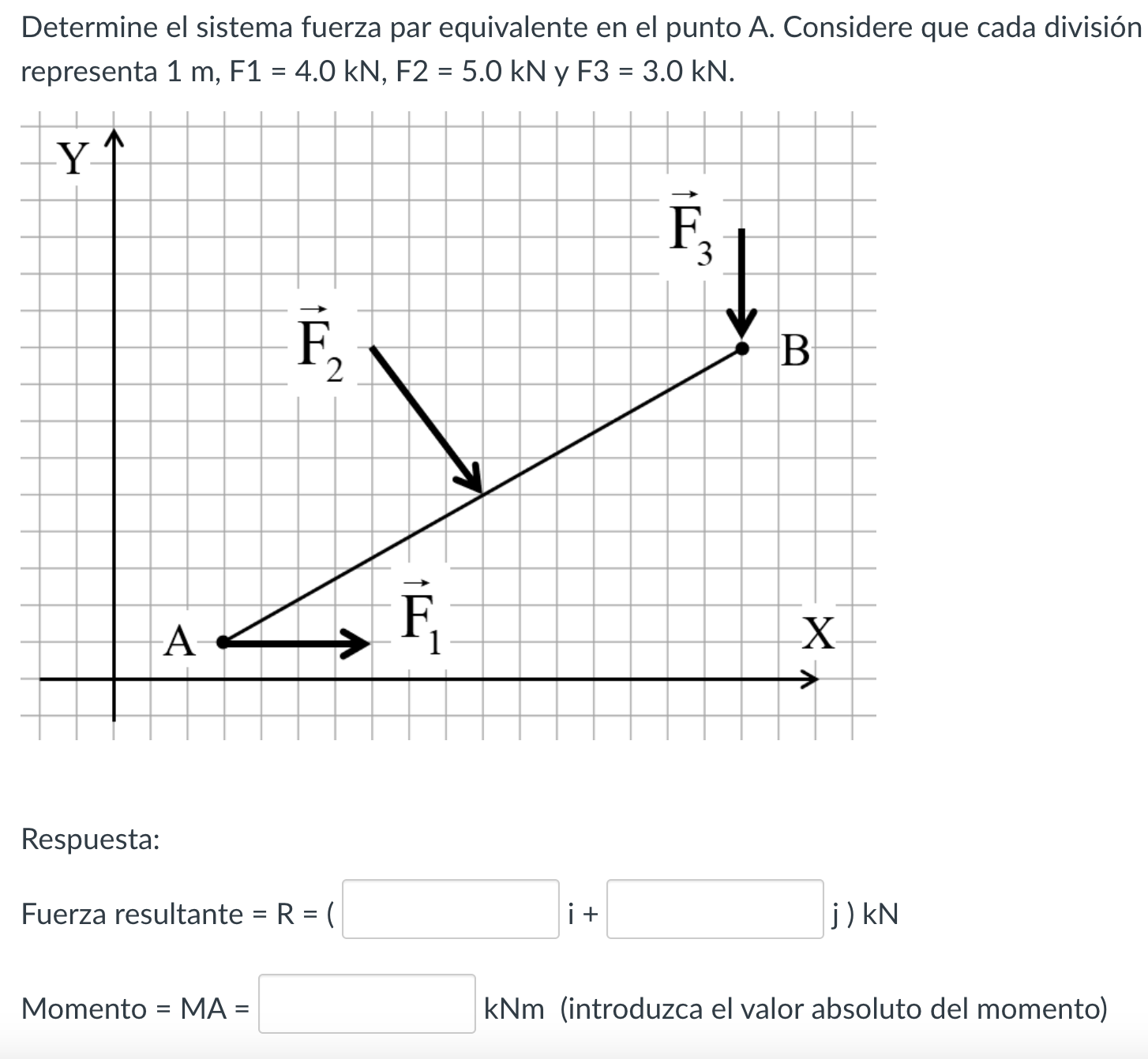 Determine el sistema fuerza par equivalente en el punto A. Considere que cada división representa \( 1 \mathrm{~m}, \mathrm{~