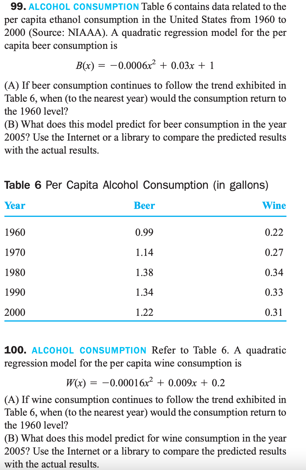 Solved 99. ALCOHOL CONSUMPTION Table 6 Contains Data Related | Chegg.com