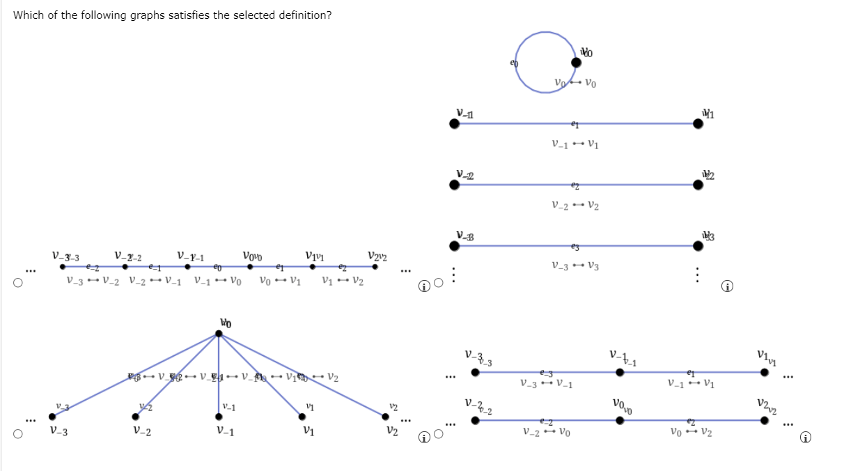 Exprésate! 1 C4G2 ir + a + infinitive Diagram