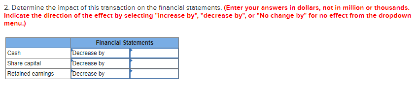 Gildan activewear financial 2025 statements